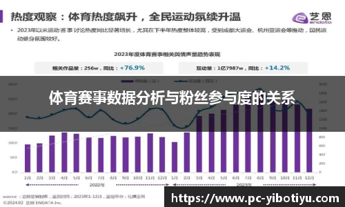 亿博体育官网